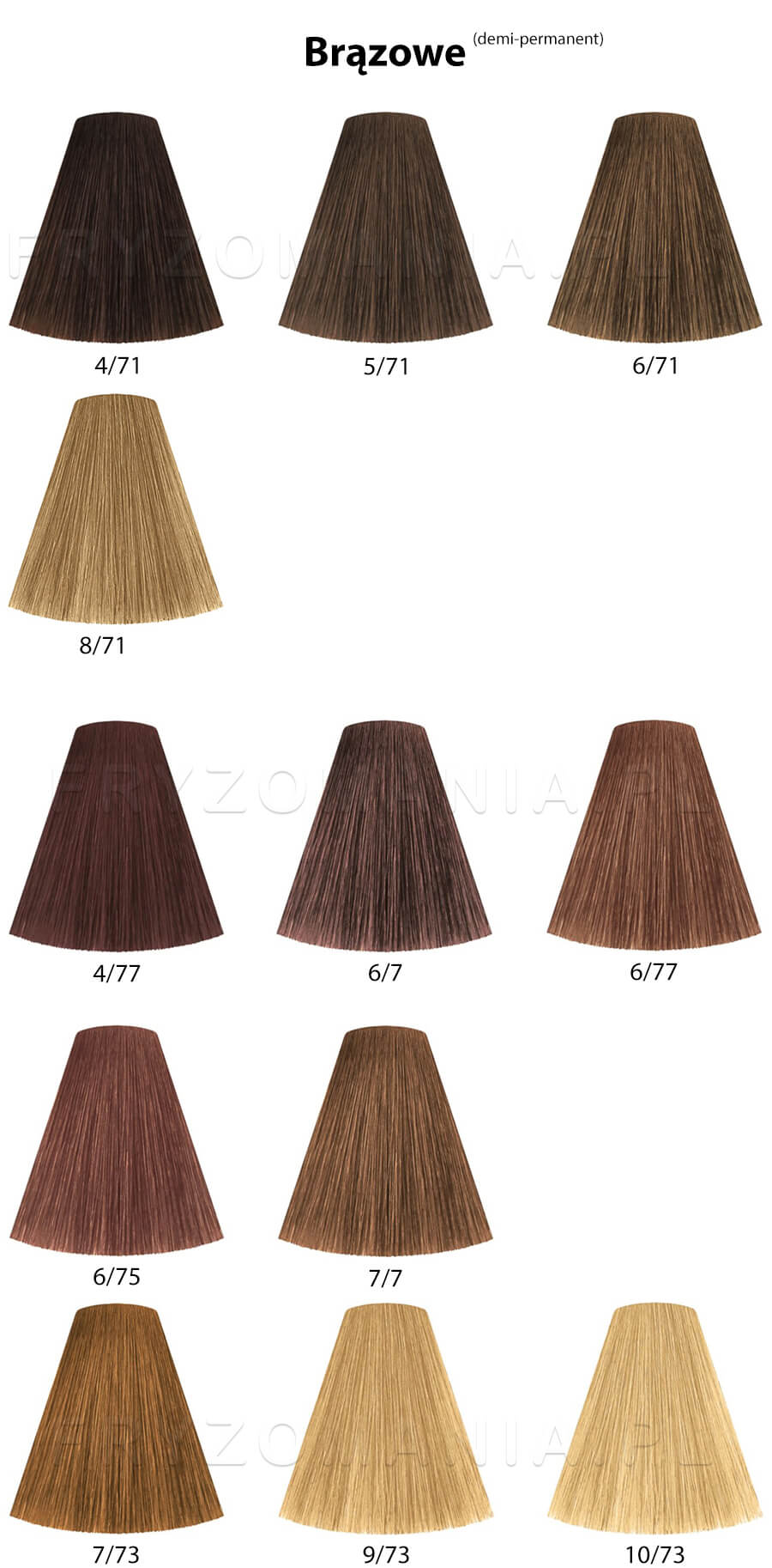 Londa Ammonia Free Demi-Permanent Farba do włosów - paleta kolorów kolekcja brązów